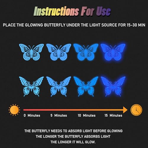 48-Piece 3D Butterfly Wall Sticker Set for Party Decor
