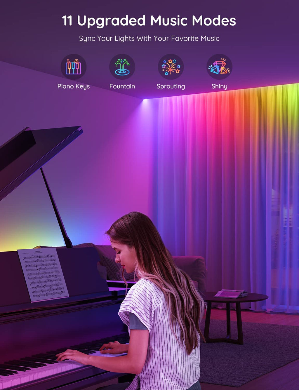 Smart RGBIC LED Strip Lights with Bluetooth Control