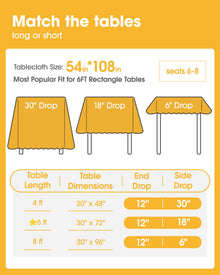 Disposable Plastic Tablecloth for Parties & Events