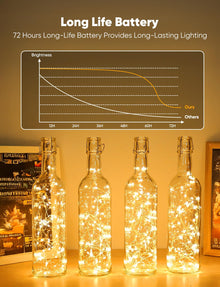 7-Foot Battery-Operated LED Fairy String Lights for Events