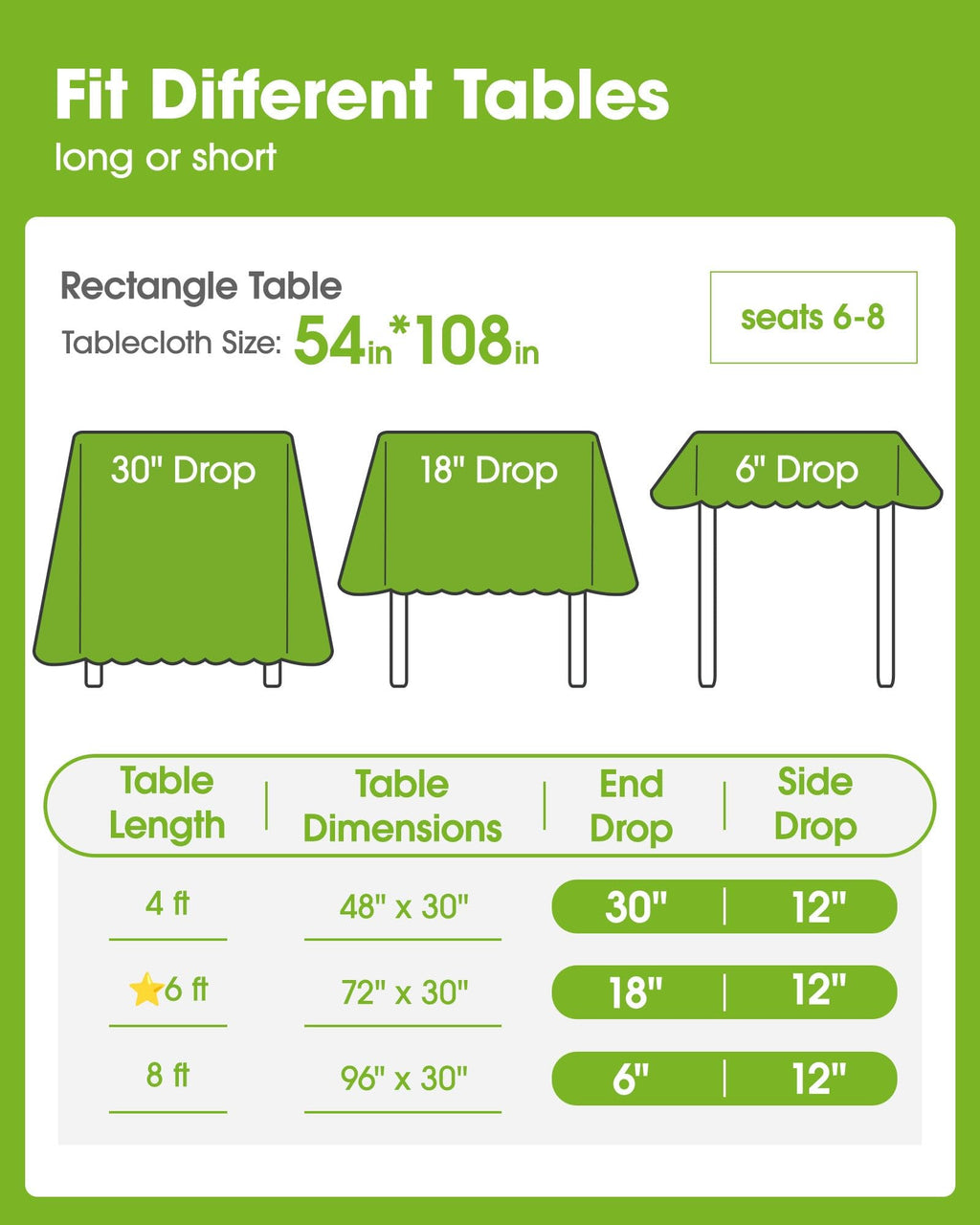Pureegg Plastic Table Cloth Disposable, Table Cloths for Parties, Decorative Tablecloths, Plastic Cover, Leakproof & Sturdy