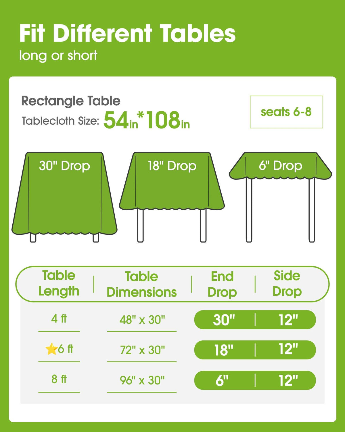 Pureegg Plastic Table Cloth Disposable, Table Cloths for Parties, Decorative Tablecloths, Plastic Cover, Leakproof & Sturdy