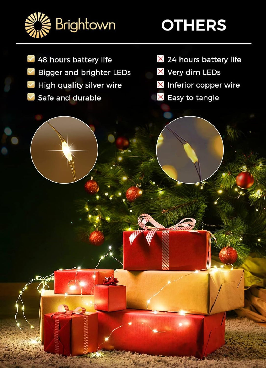 7-Foot Battery-Operated LED Fairy String Lights for Events