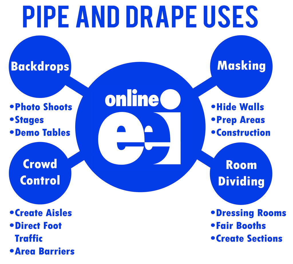 8 x 20 ft Adjustable Pipe & Drape Backdrop Divider Kit